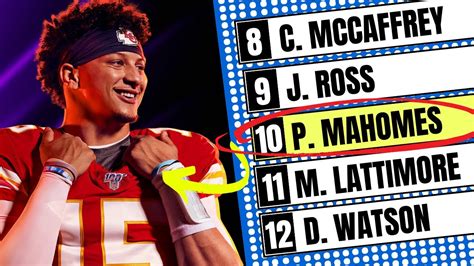 who was drafted before patrick mahomes|What Happened To The 9 Players Drafted Before Patrick .